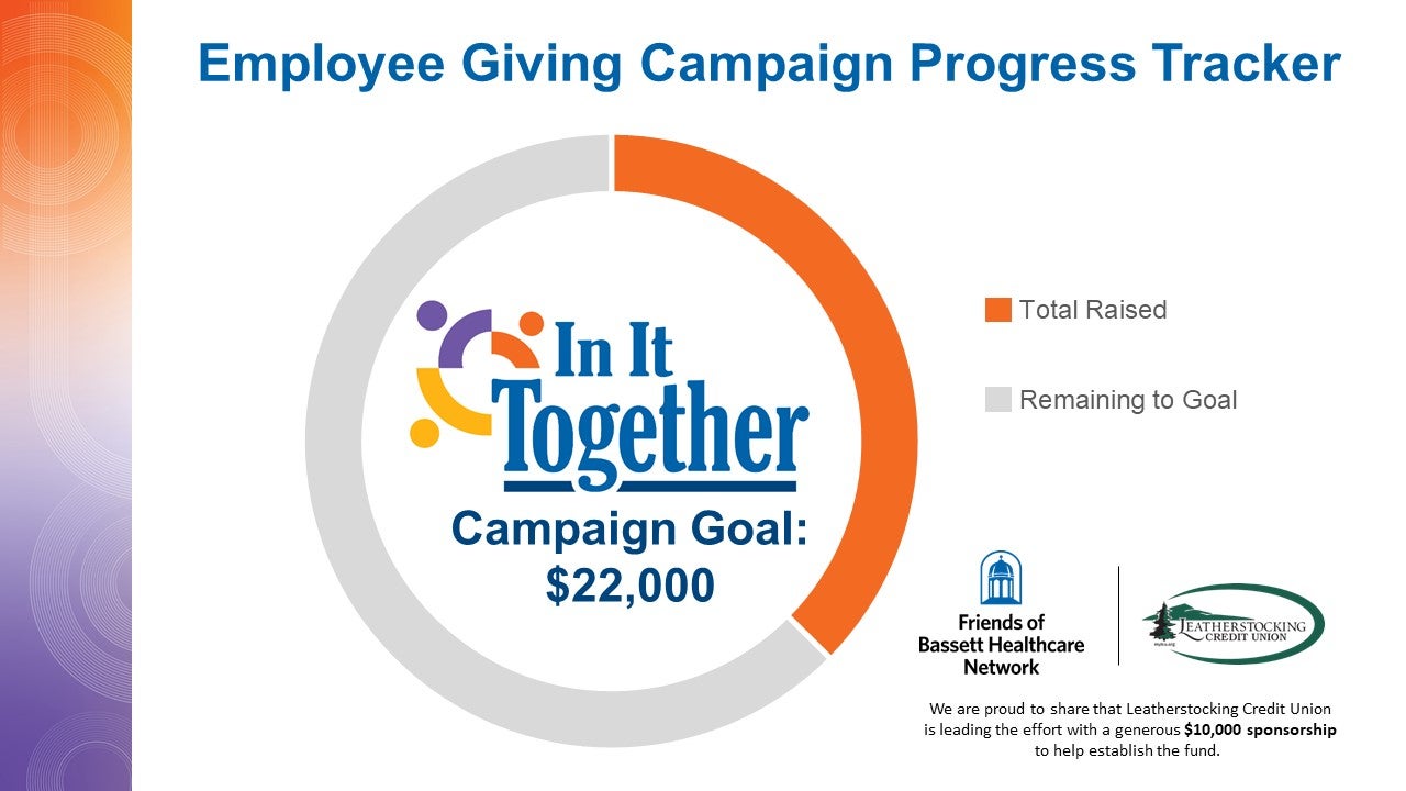 In It Together Tracker